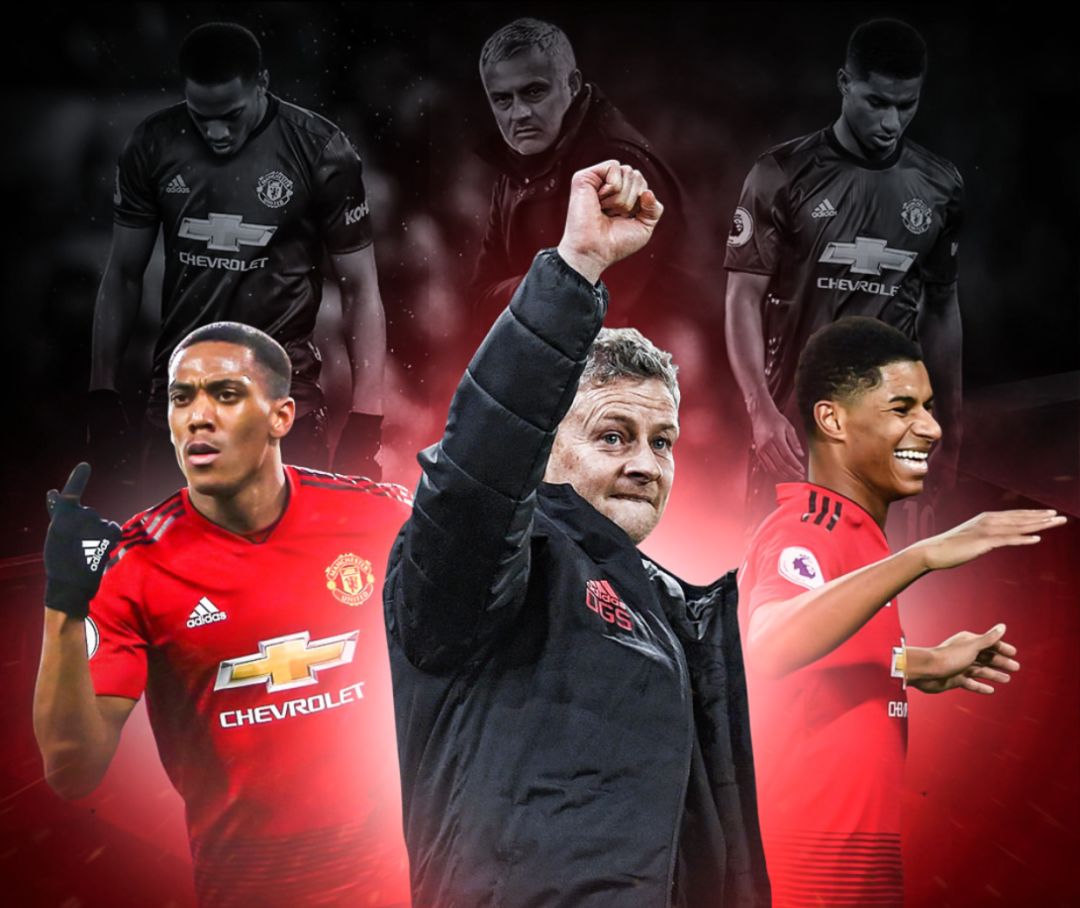 超转会窗口 超转会窗口